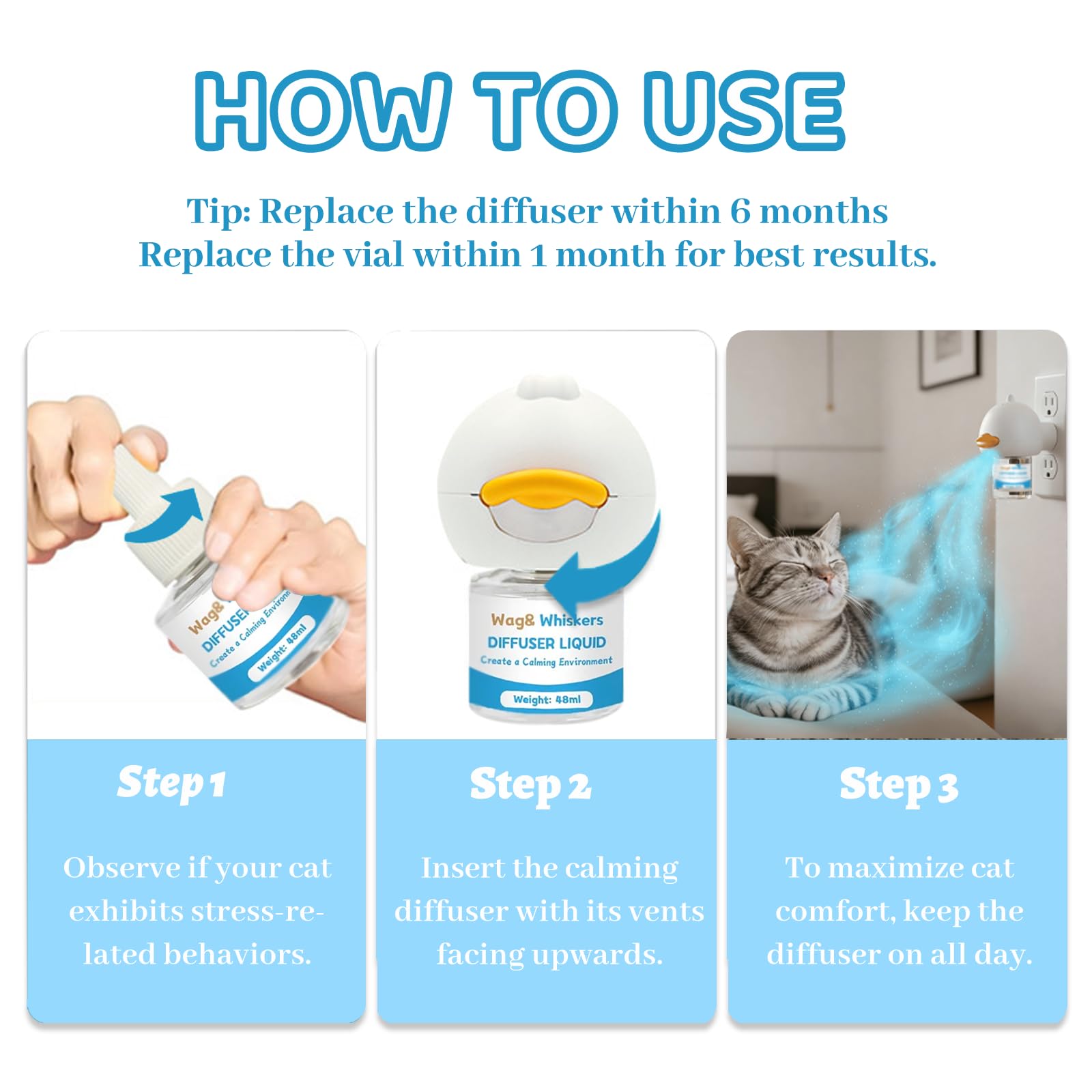 Wag and Whiskers kit complet posé sur table pour usage domestique apaisant
