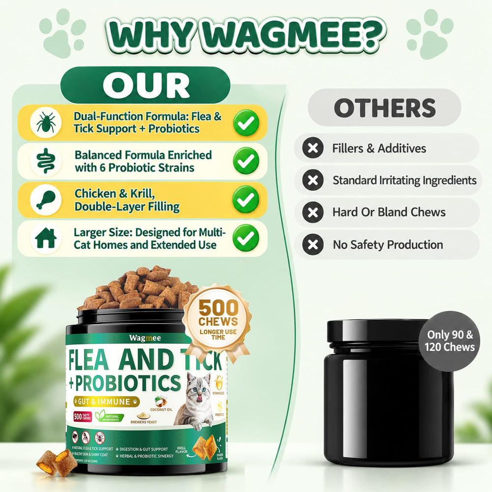 Wagmee étiquette ingrédients naturels pour transparence et confiance