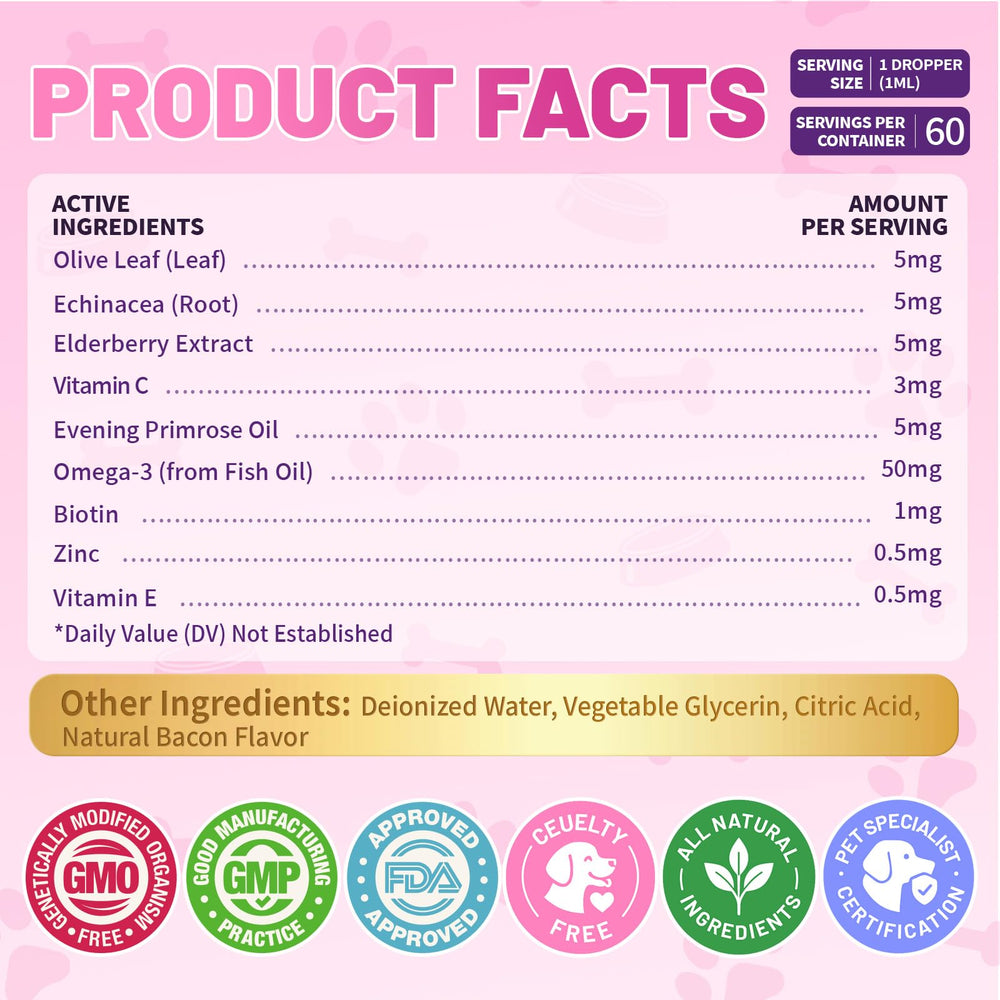 Ingrédient curcuma proche, montrant Wagmee soutien antioxydant naturel