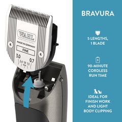 Wahl Bravura sabots et accessoires montrant options pour coupes régulières