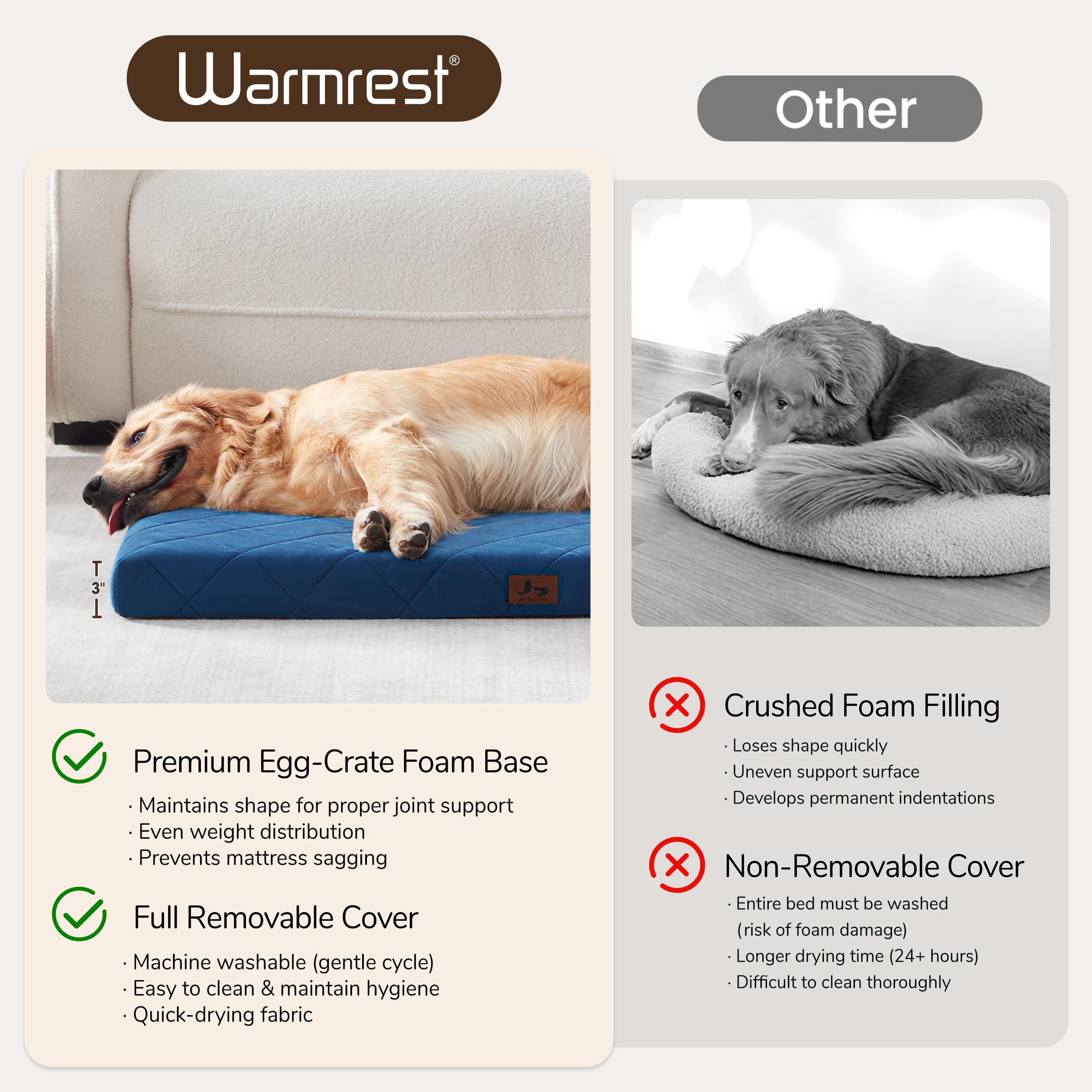 Warmrest chien allongé montrant confort et maintien amélioré