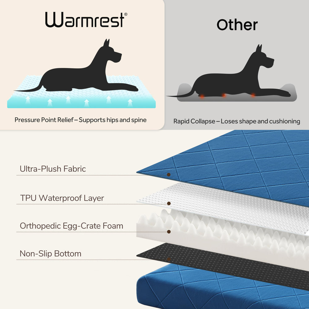 Warmrest coussin installé dans une caisse 36" pour ajustement