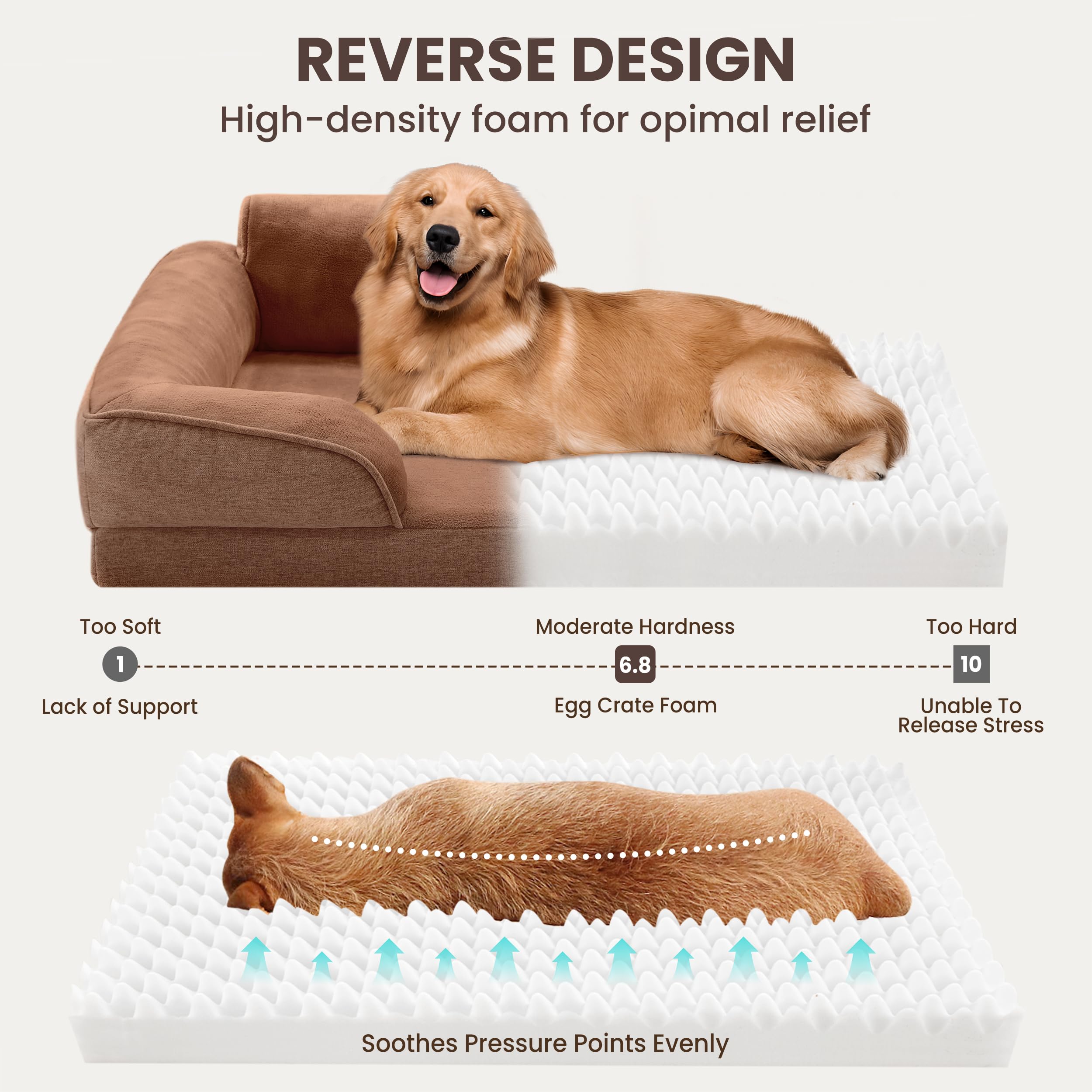 Warmrest fond imperméable et antidérapant protégeant le sol