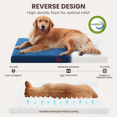 Warmrest gros plan mousse nid d'œuf pour répartition de la pression