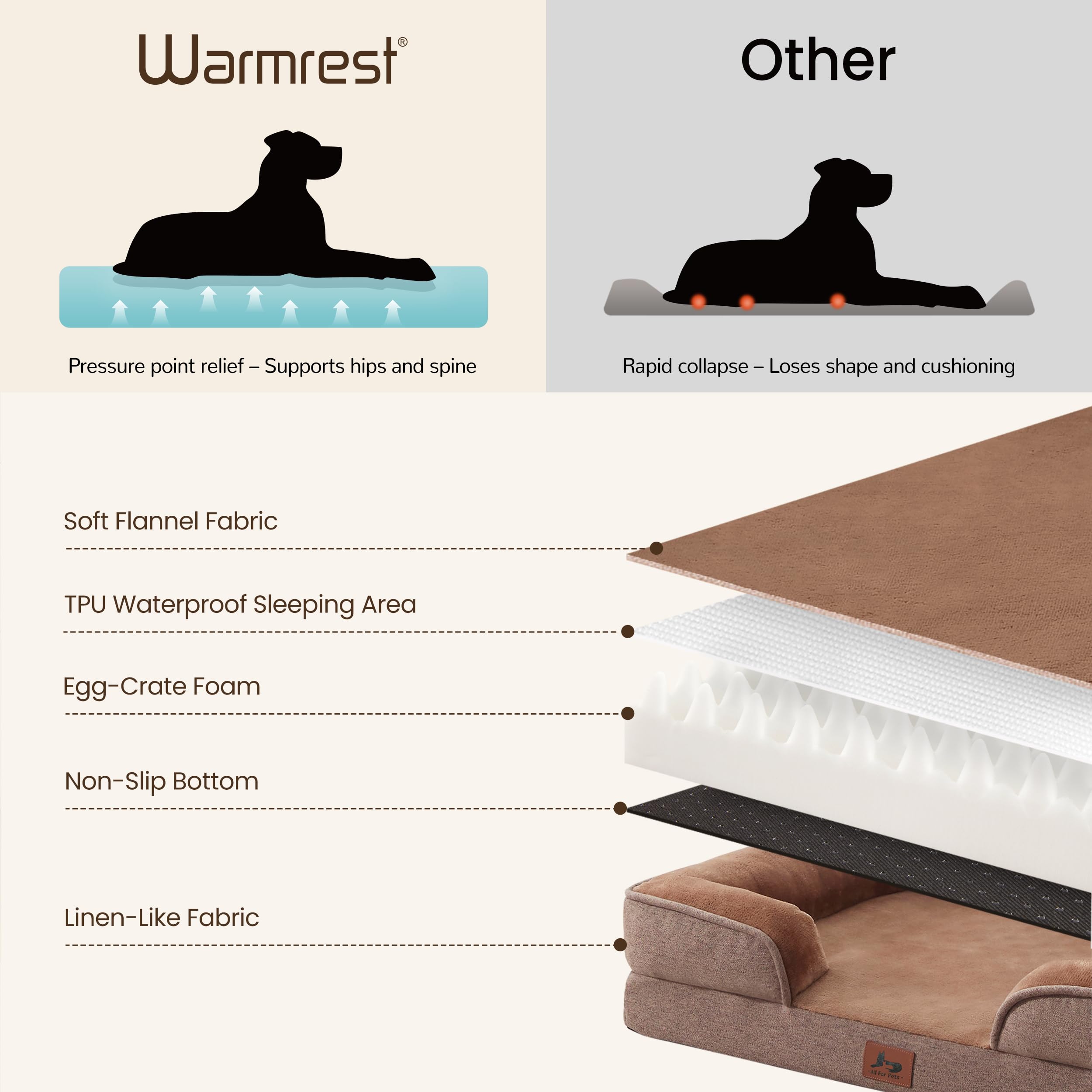 Warmrest housse zippée amovible facile à retirer pour lavage