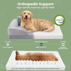 Warmrest gros plan mousse orthopédique montrant soutien et ventilation