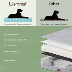 Warmrest housse zippée retirée facilitant lavage et entretien hygiénique