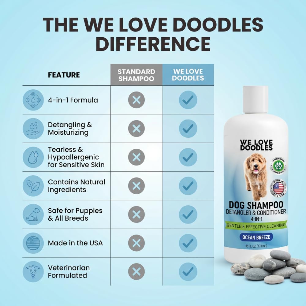 We Love Doodles ambiance lifestyle salle de bain soin confortable