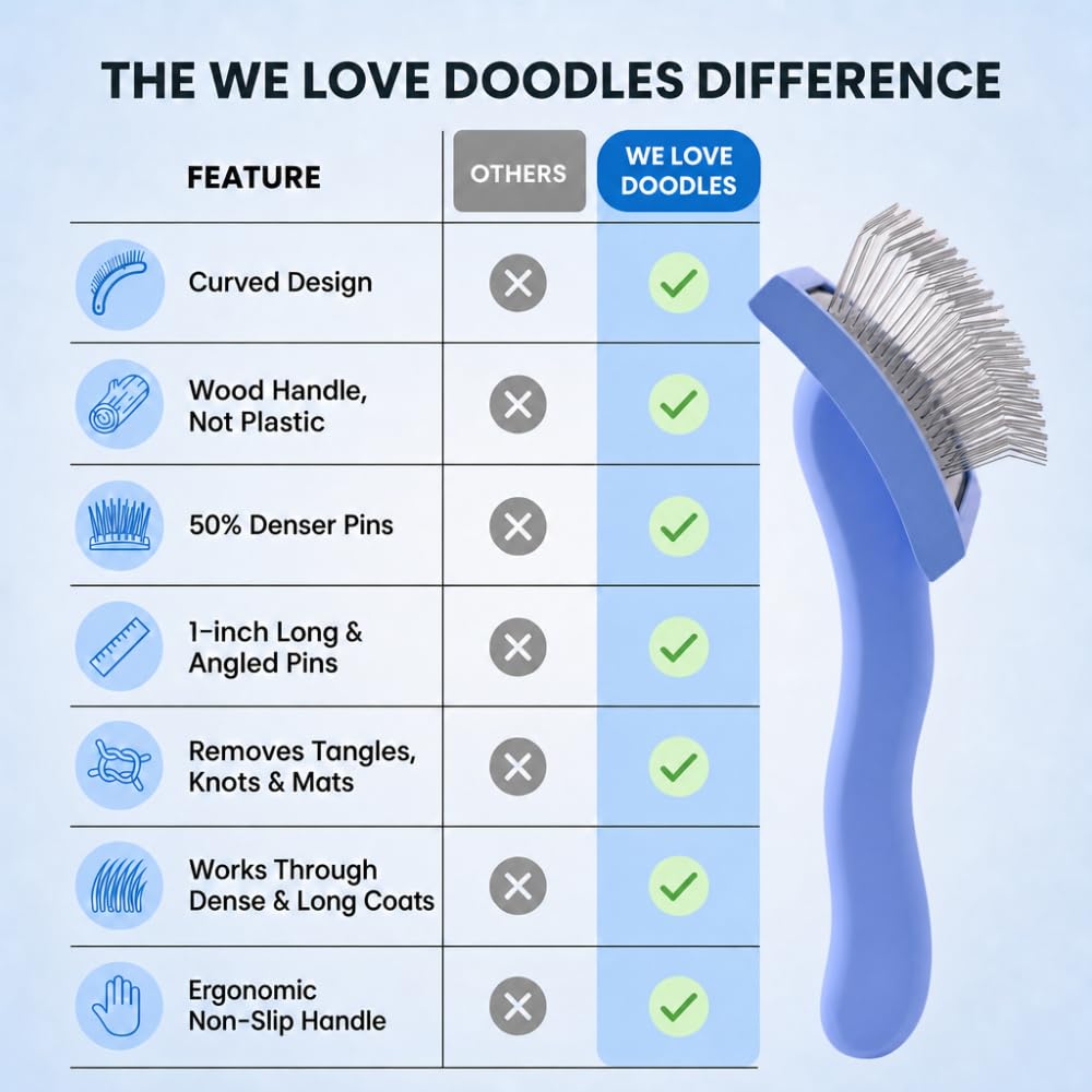 We Love Doodles poignée ergonomique offrant prise sûre et moins de fatigue