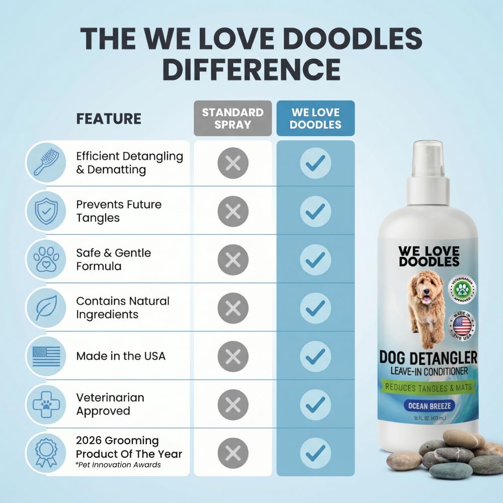 We Love Doodles pelage brillant sans frisottis démontrant contrôle de l’électricité statique