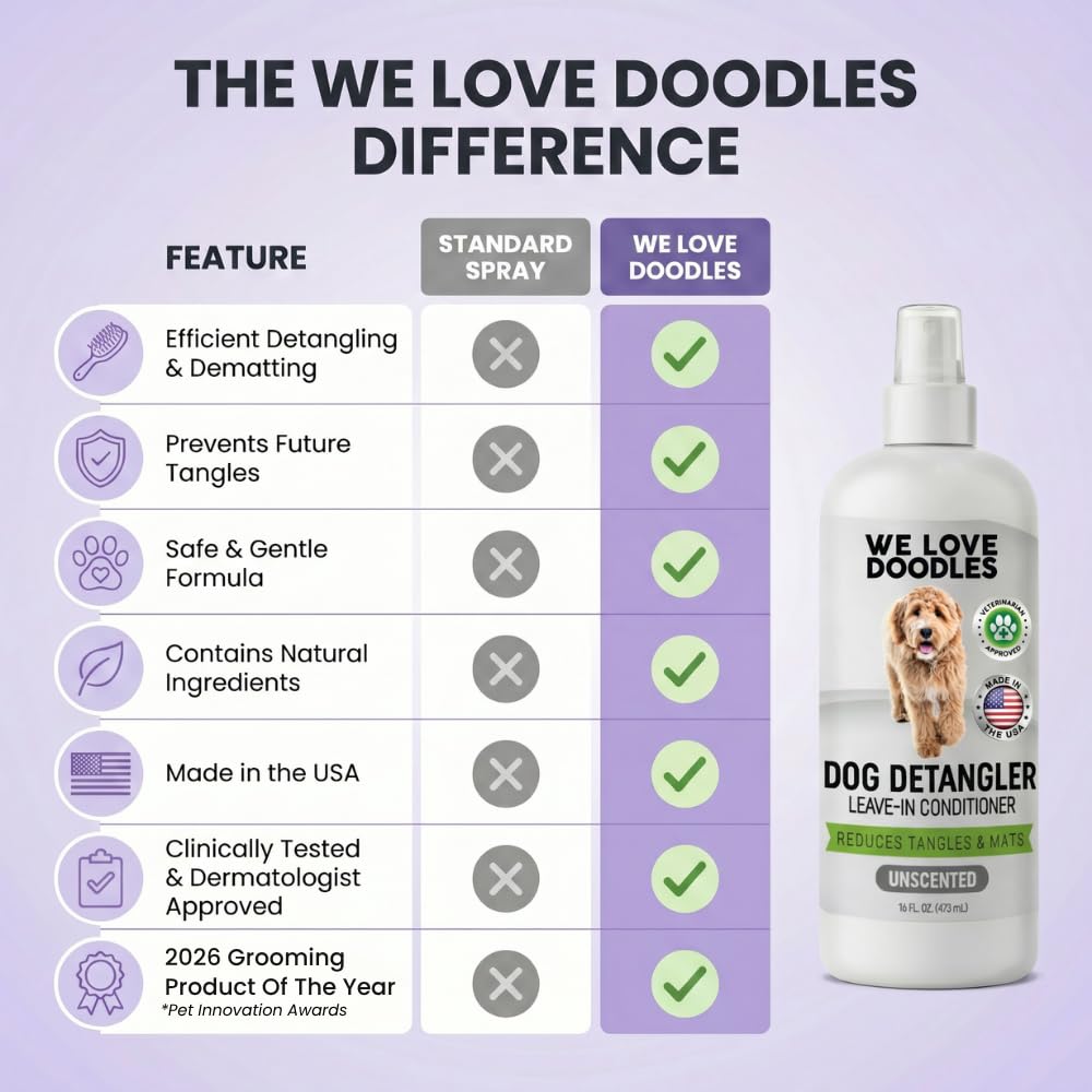 We Love Doodles chien au pelage soyeux en intérieur montrant résultat visible
