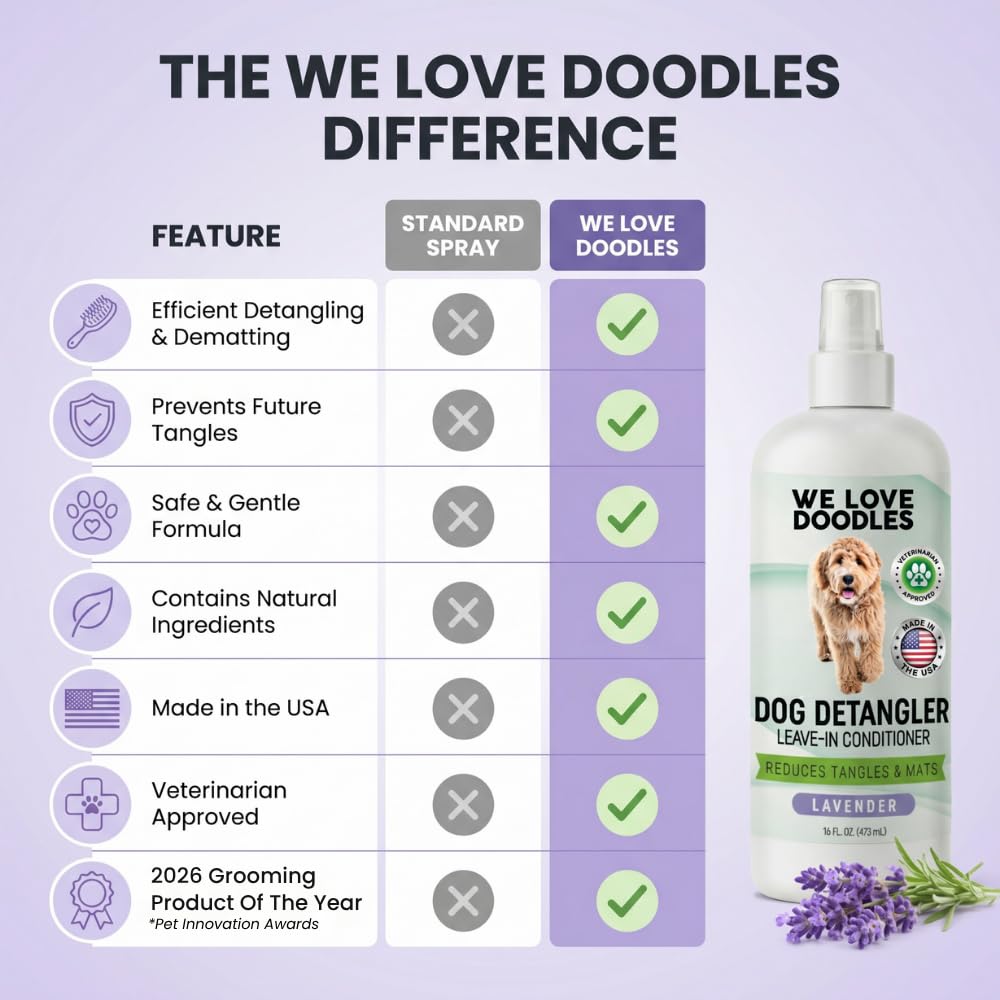We Love Doodles liste d'ingrédients en gros plan pour transparence et confiance