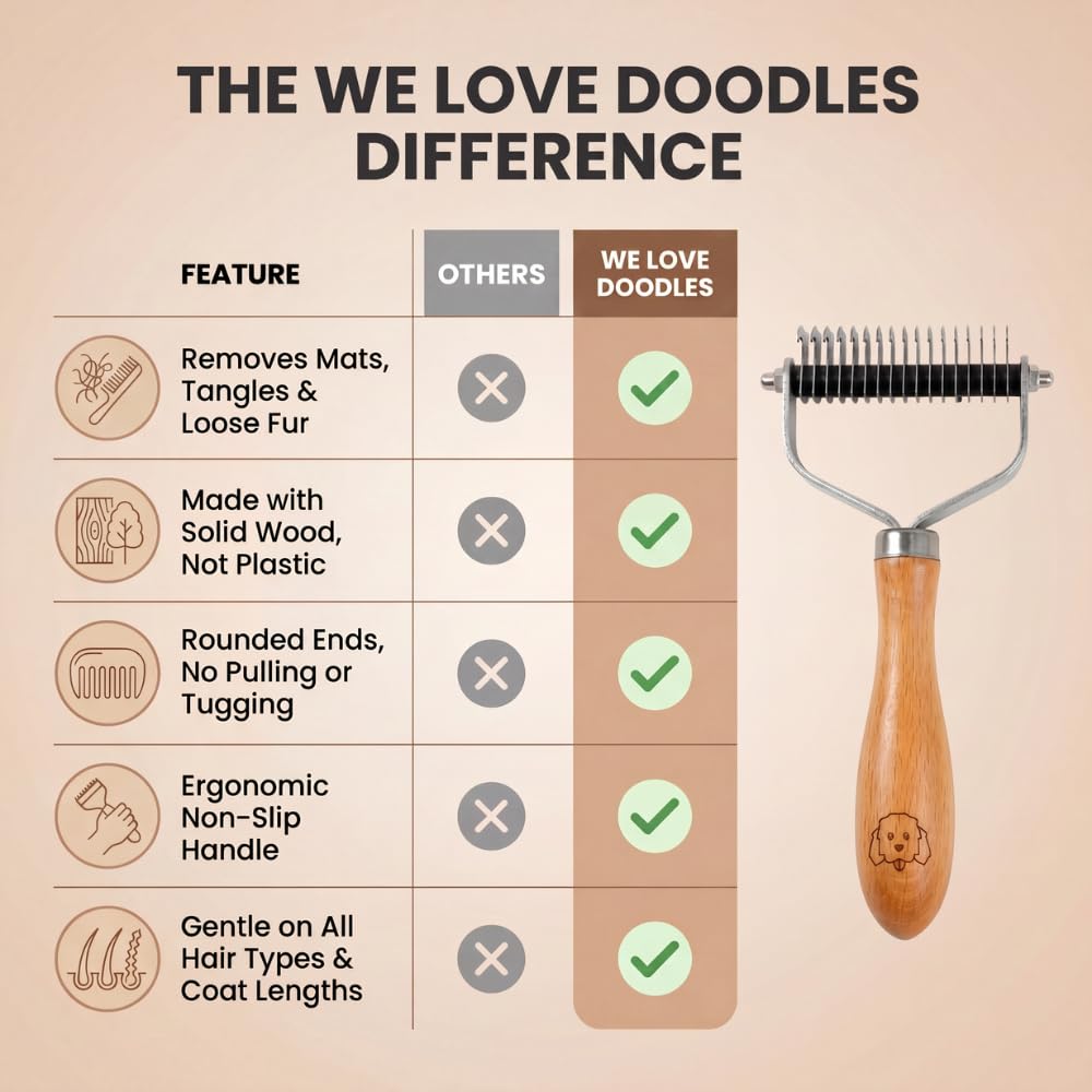 We Love Doodles nettoyage des lames à l'eau pour entretien rapide et durable