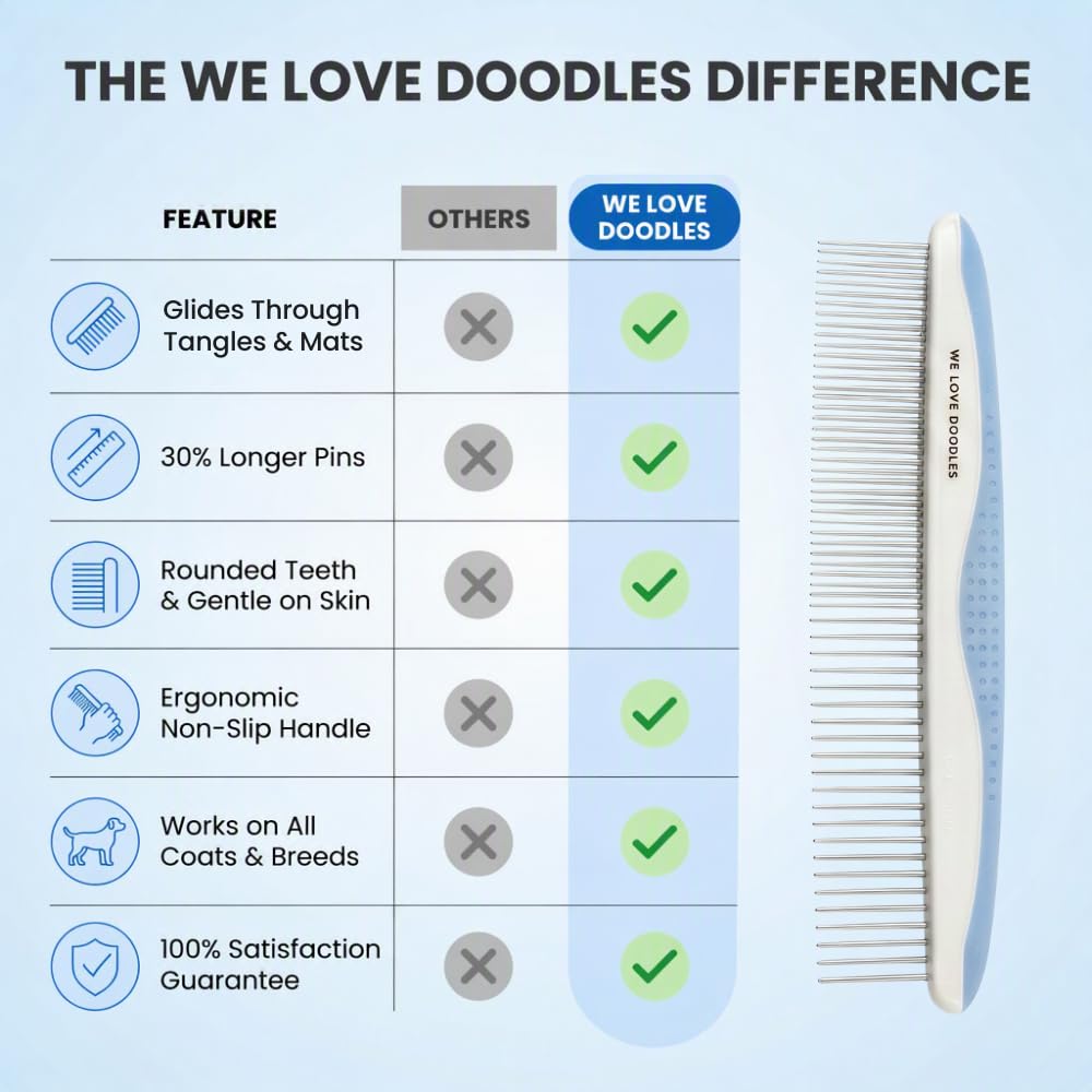 We Love Doodles pointes arrondies détail protégeant la peau pendant le brossage