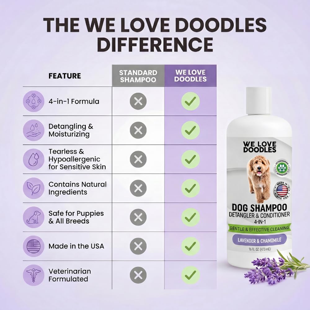 We Love Doodles ambiance salle de bain, produit utilisé dans une routine domestique