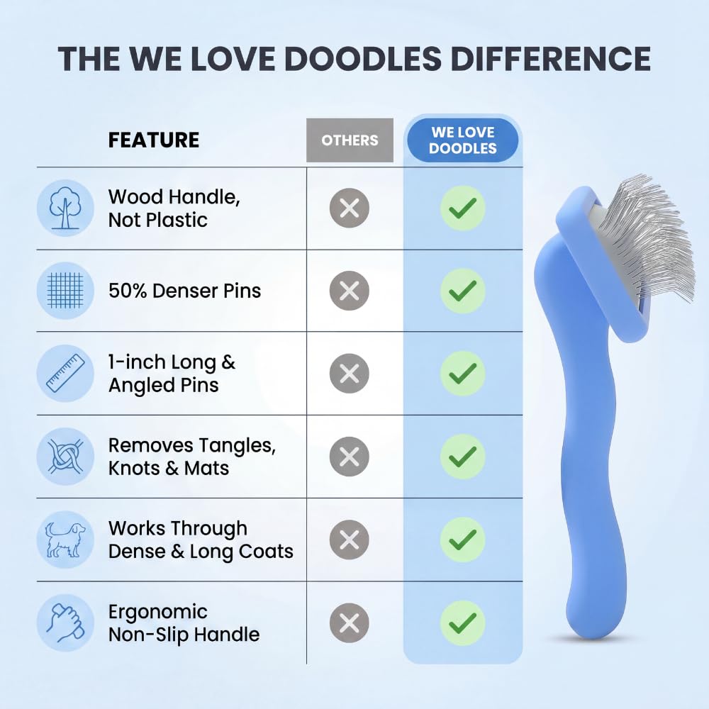 We Love Doodles poignée ergonomique confortable pour longues séances