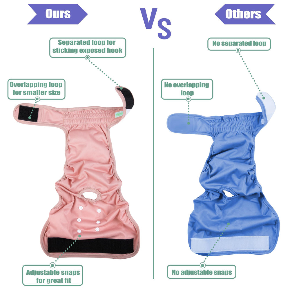 weegreeco fermeture velcro réglable illustrant la pose rapide et sécurisée
