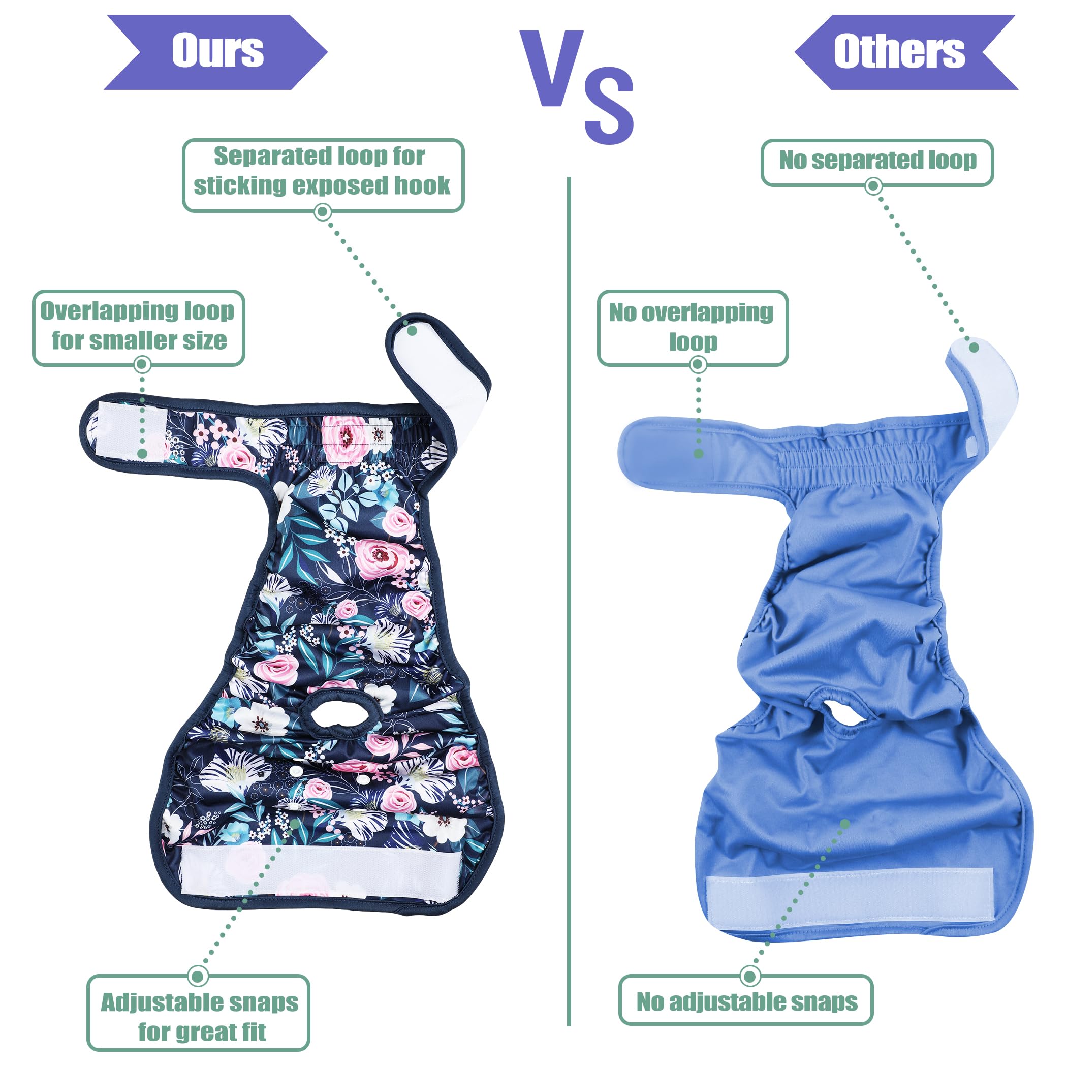 wegreeco comparaison taille avec règle pour choisir la bonne taille