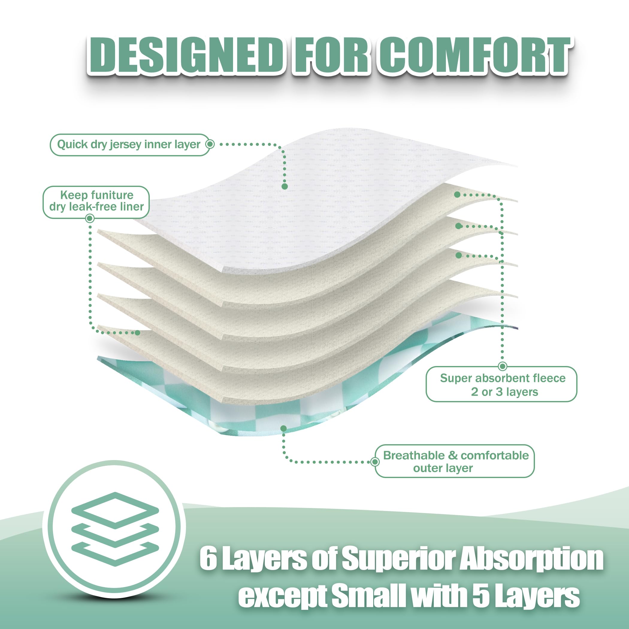 wegreeco comparaison taille X-Large avec règle montrant ajustement clair