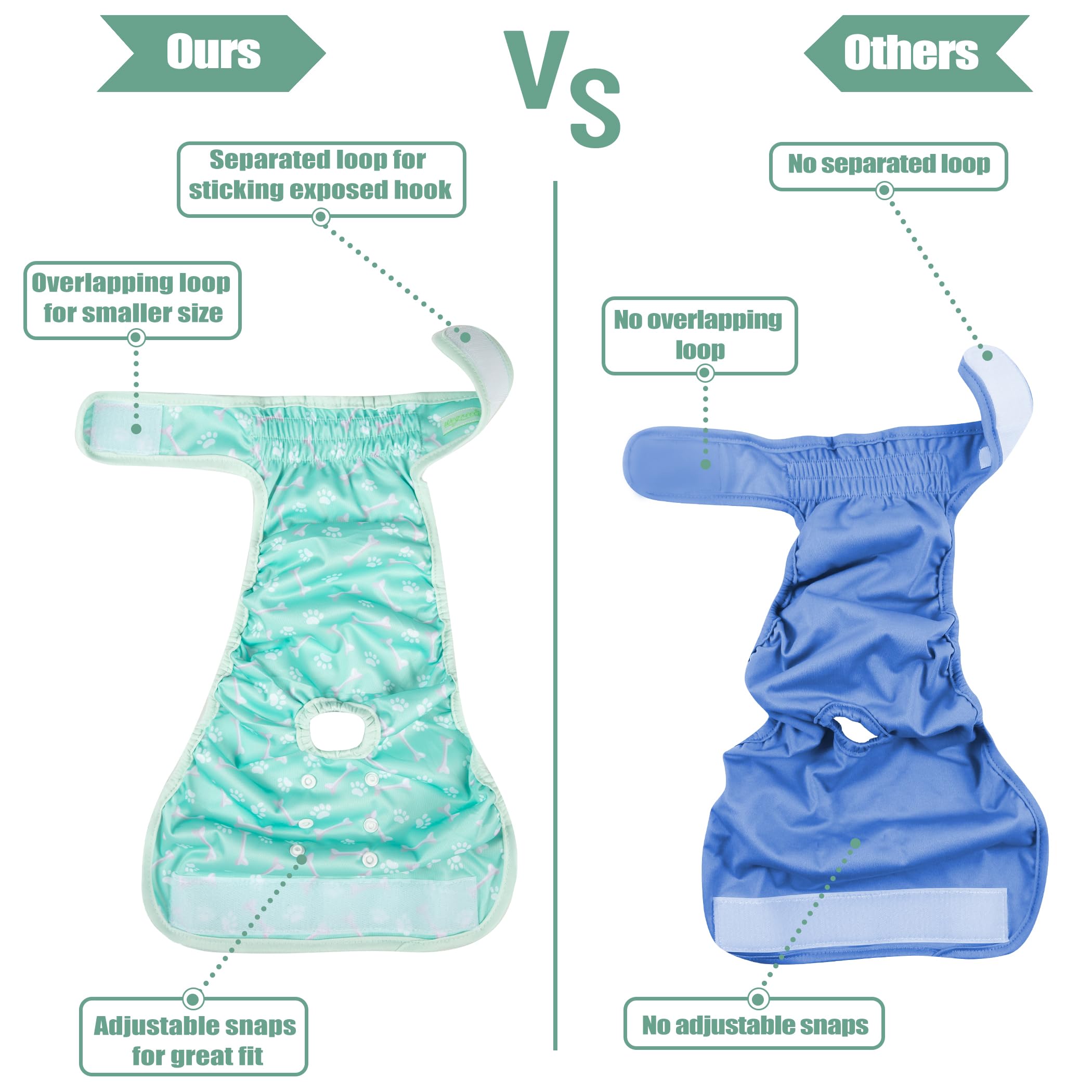 wegreeco fermeture Velcro facile à ajuster pour maintien sûr