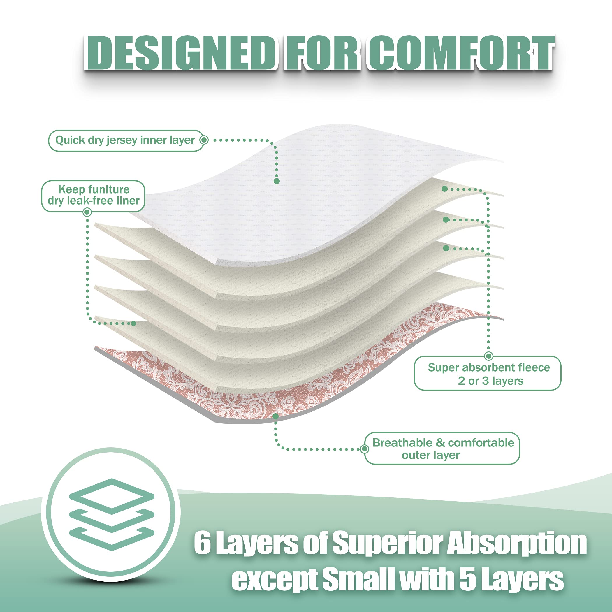 wegreeco insert absorbant cousu visible, maintien fiable et protection contre les fuites