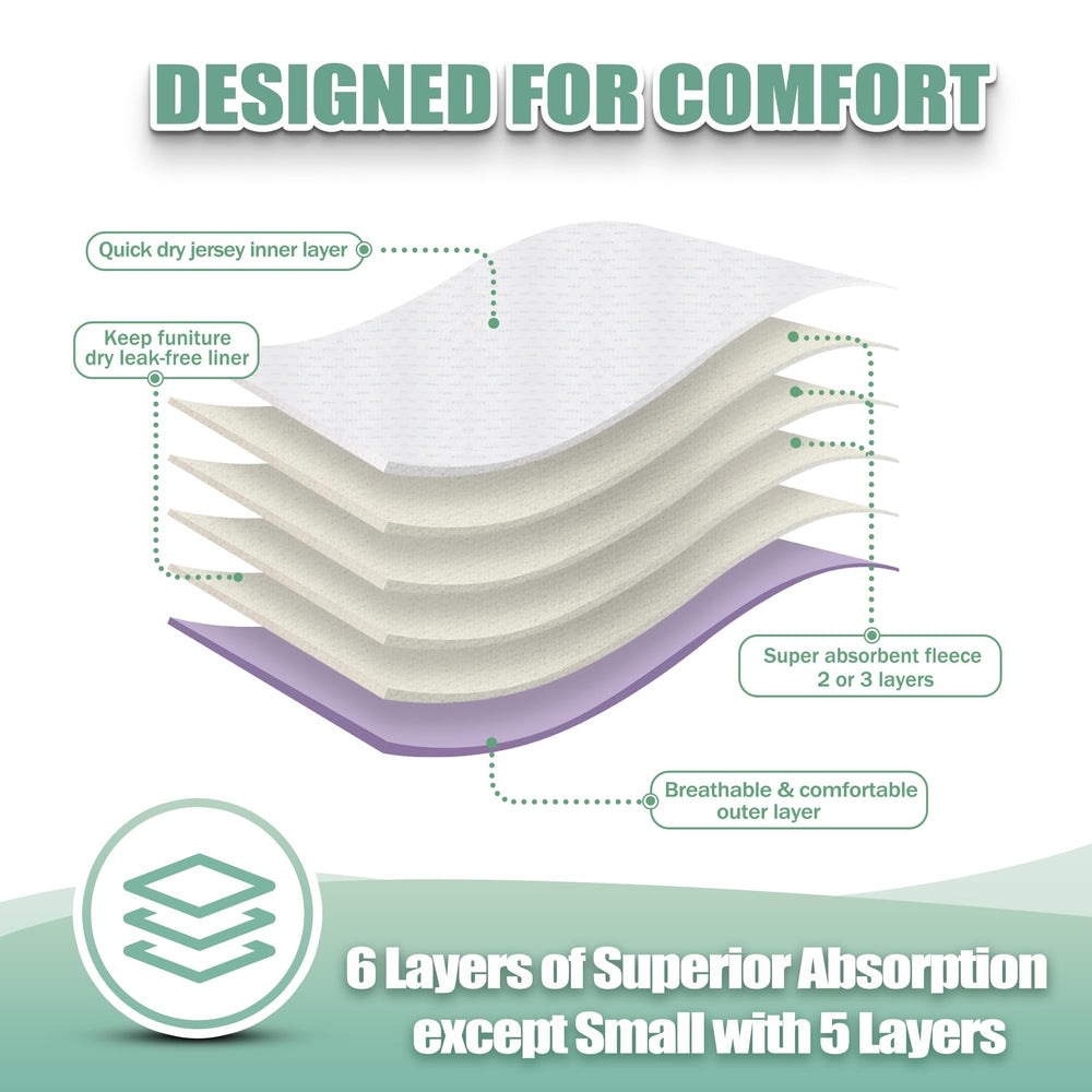 wegreeco velcro ajustable en main, pose rapide sécurisée