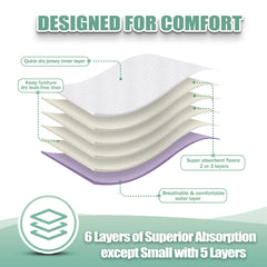 wegreeco velcro ajustable en main, pose rapide sécurisée
