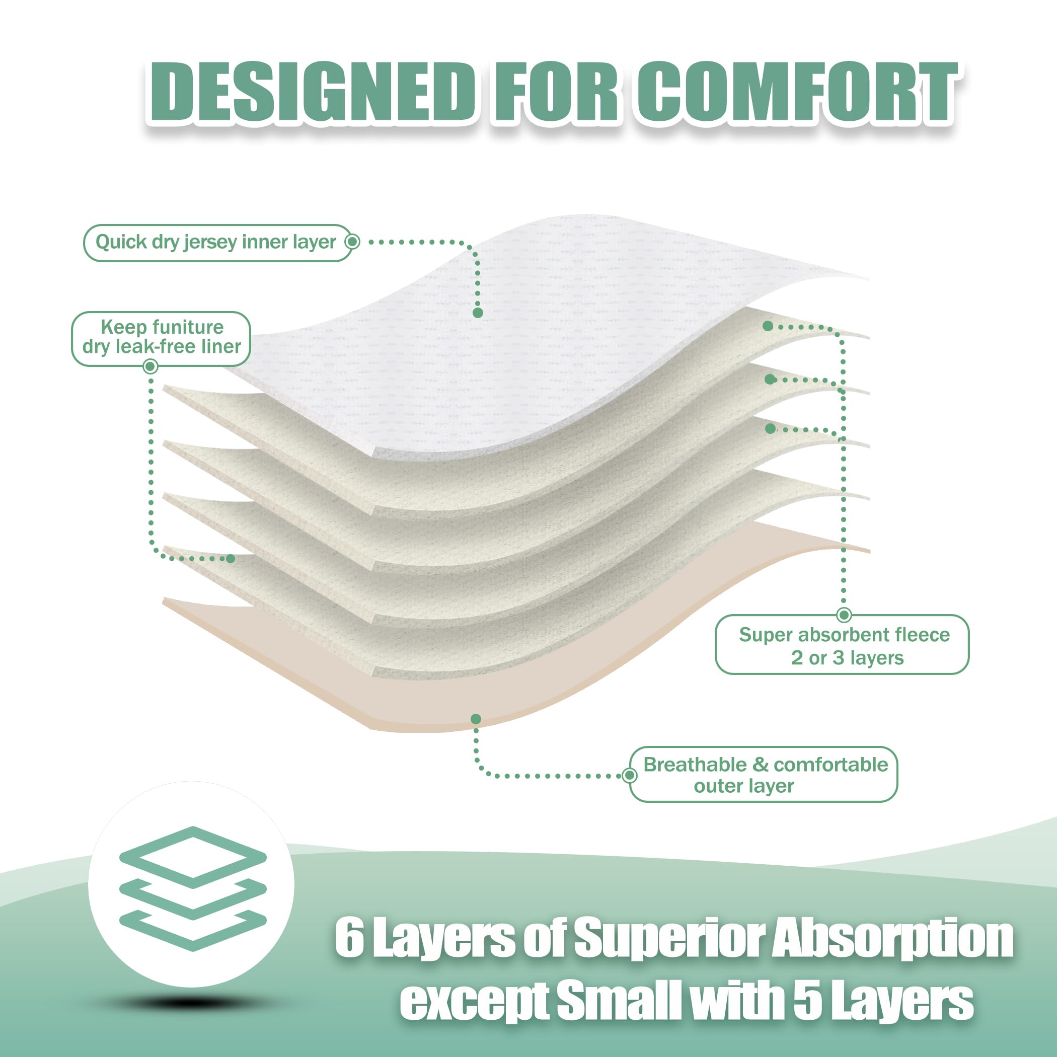 wegreeco chien portant la couche en maison illustrant protection anti-fuite