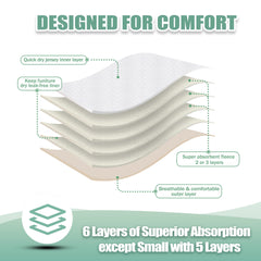 wegreeco chien portant la couche en maison illustrant protection anti-fuite