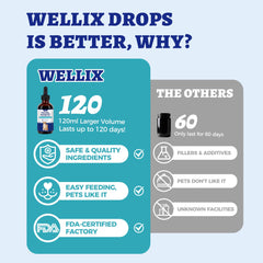 Wellix étiquette ingrédients lisible montrant composition naturelle