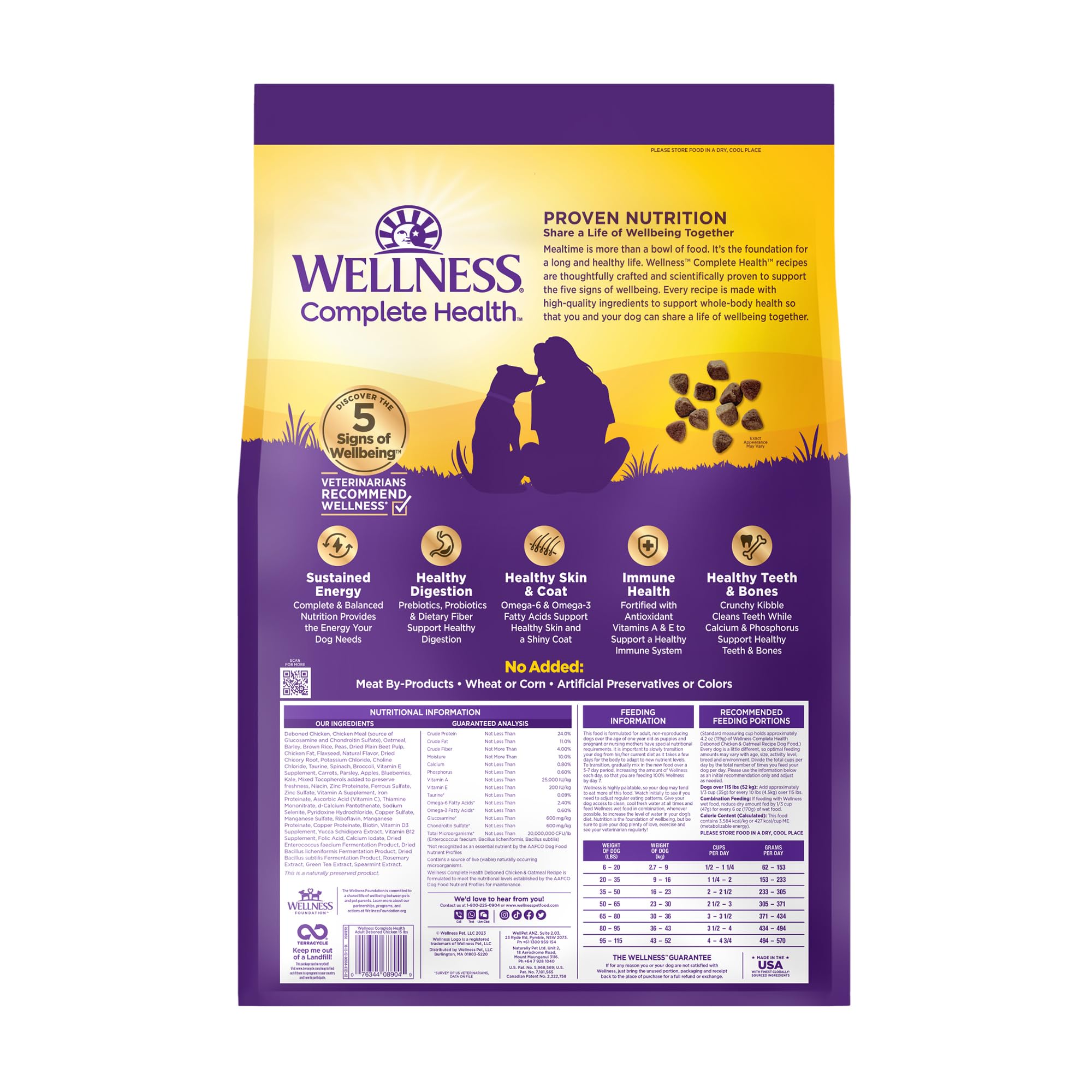 Wellness comparaison taille croquette montrant dimensions adaptées à mâchoires