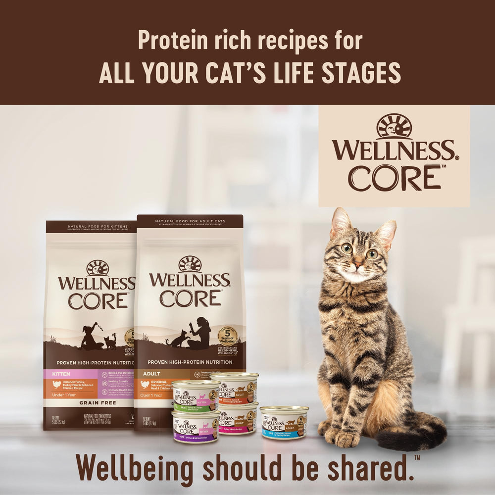 Wellness CORE pâté restes au réfrigérateur couvert, conservation pratique
