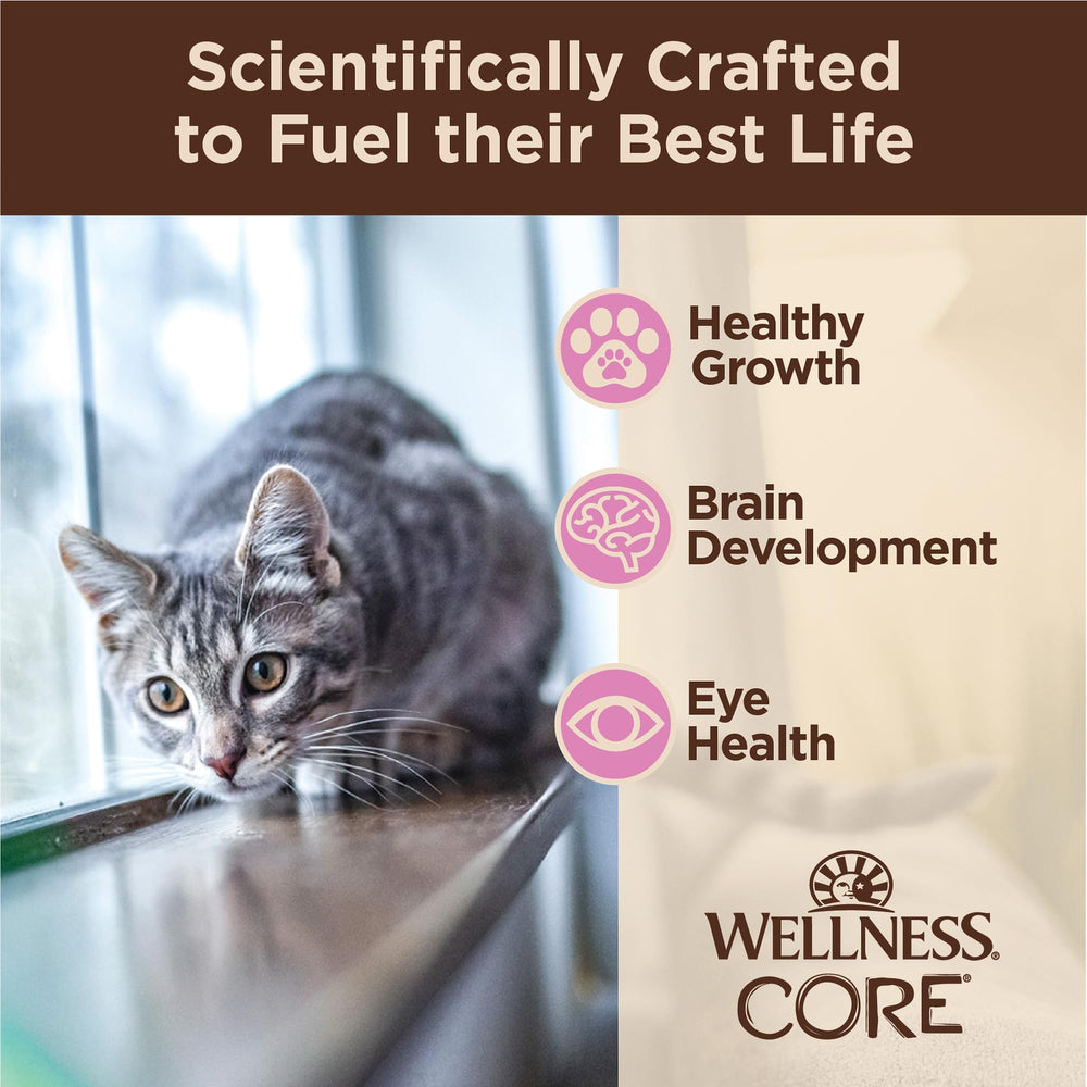 wellness CORE pouch échelle tailles comparaison pour doser précisément