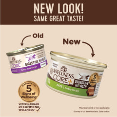 Wellness gros plan sur texture pâté lisse, facilite digestion