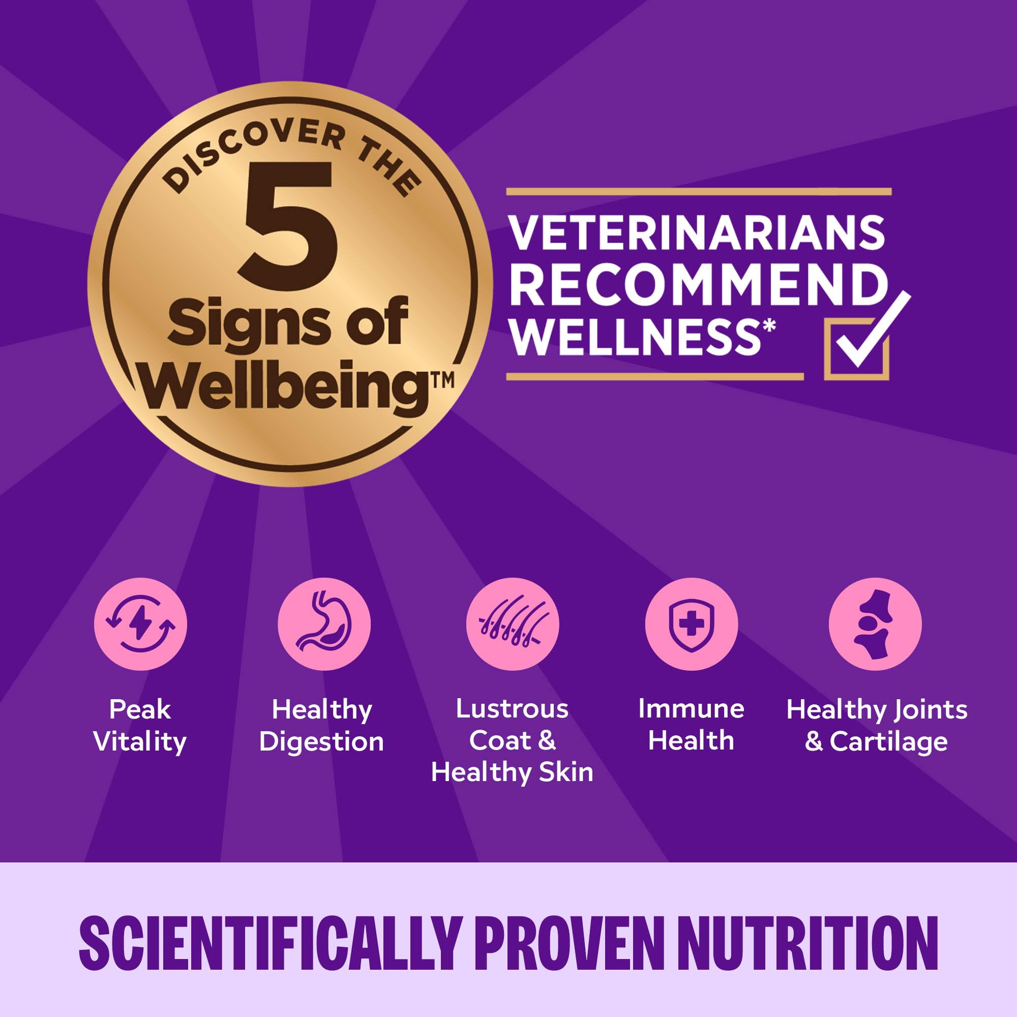 Wellness Purrfect Duos comparaison taille avec chat pour évaluer portions