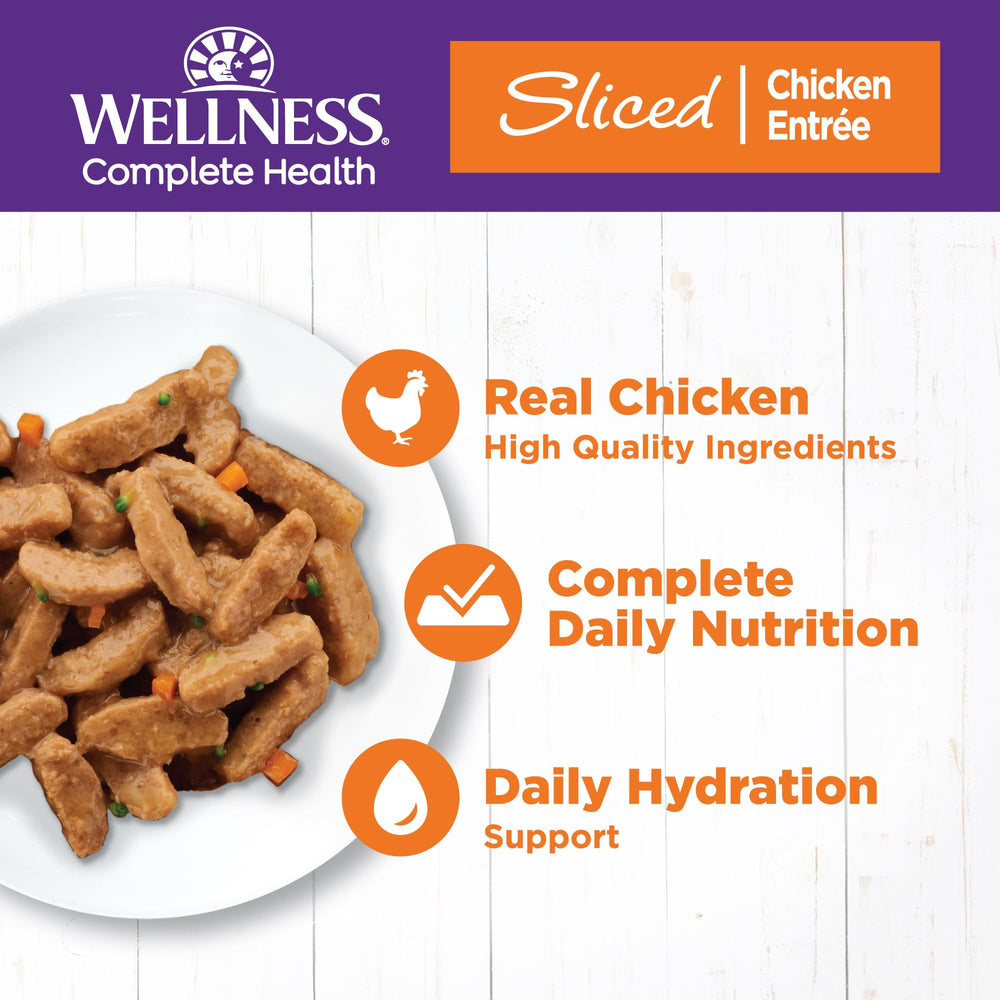 Wellness gros plan sur tranches de poulet montrant texture et richesse protéique