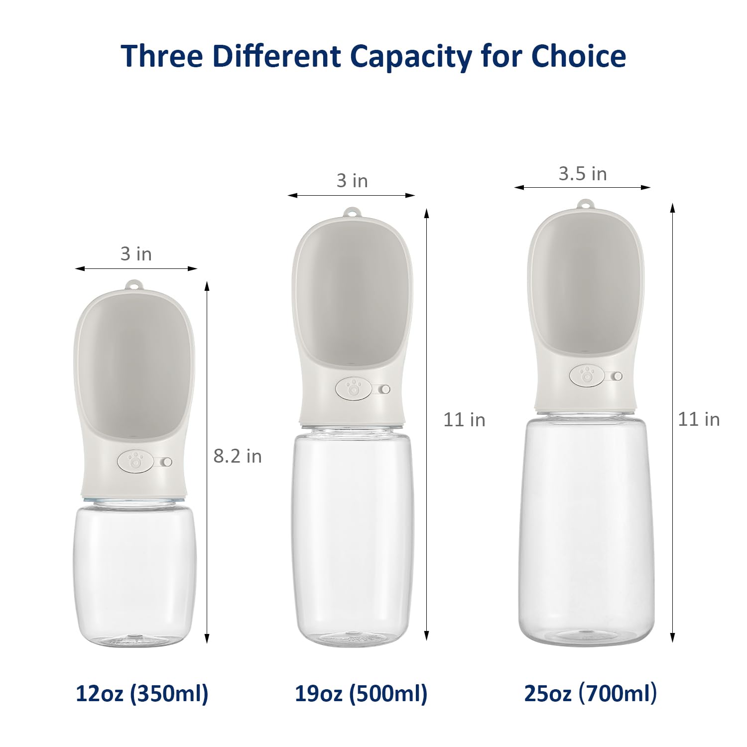 WePet joint en silicone assurant étanchéité et protection anti-fuite