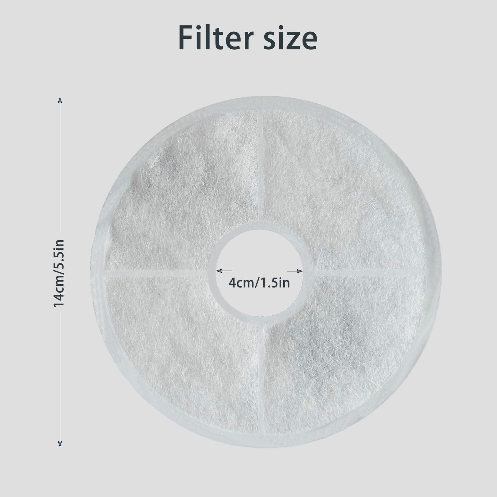 WEZEBEL filtre tenu en main pour comparer taille et compatibilité