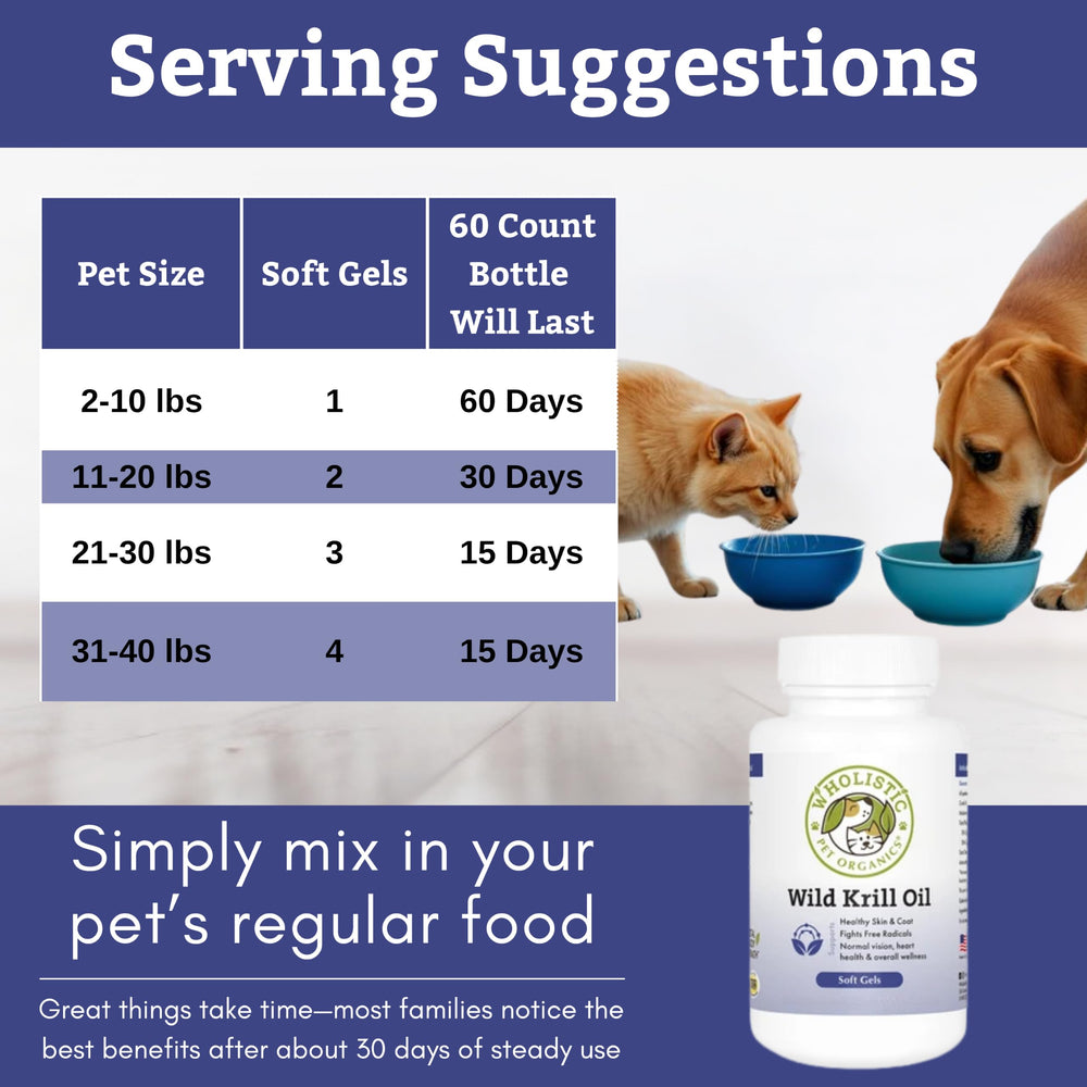 Wholistic Pet Organics étiquette produit, informations et certifications claires