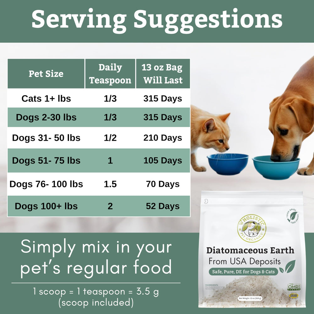 Wholistic Pet Organics fermeture sécurisée du pot garantissant conservation