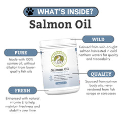 Wholistic Pet Organics gros plan softgel montrant texture brillante