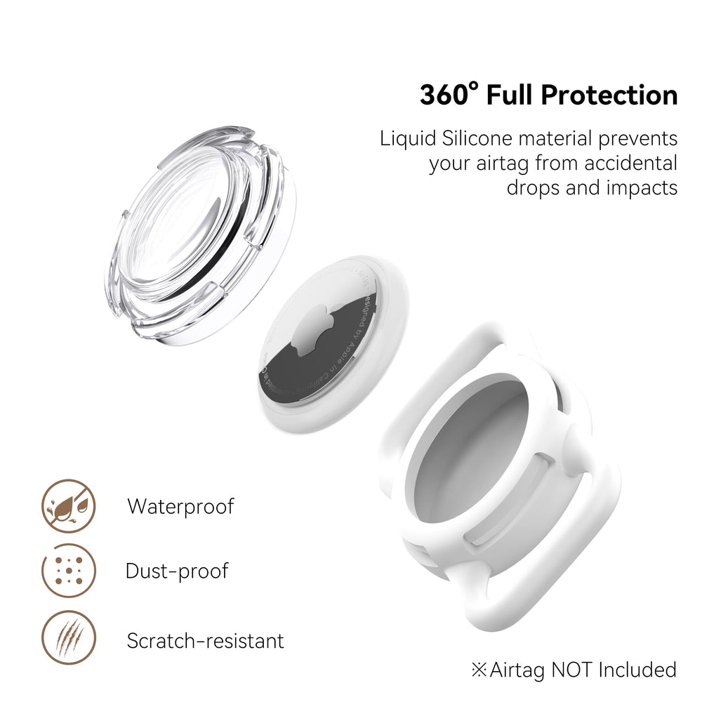 WhoseID gros plan du silicone liquide montrant texture souple et protection