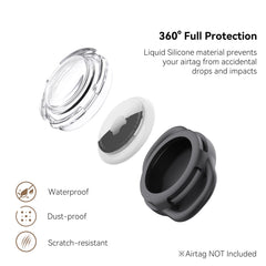 WhoseID gros plan texture silicone antichoc pour protection durable
