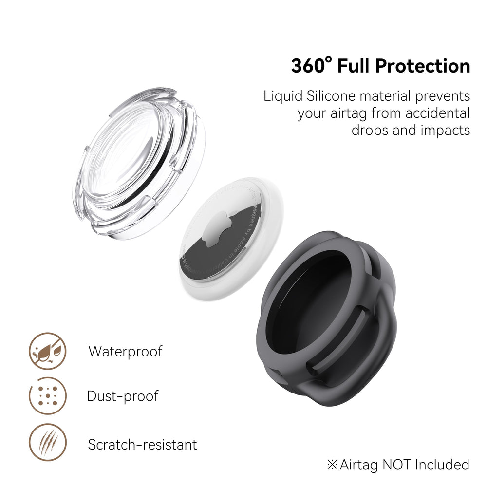 WhoseID zoom sur la texture silicone, absorption des chocs