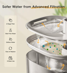 Mousse de préfiltre WILKIEE en détail retenue des poils pour eau claire