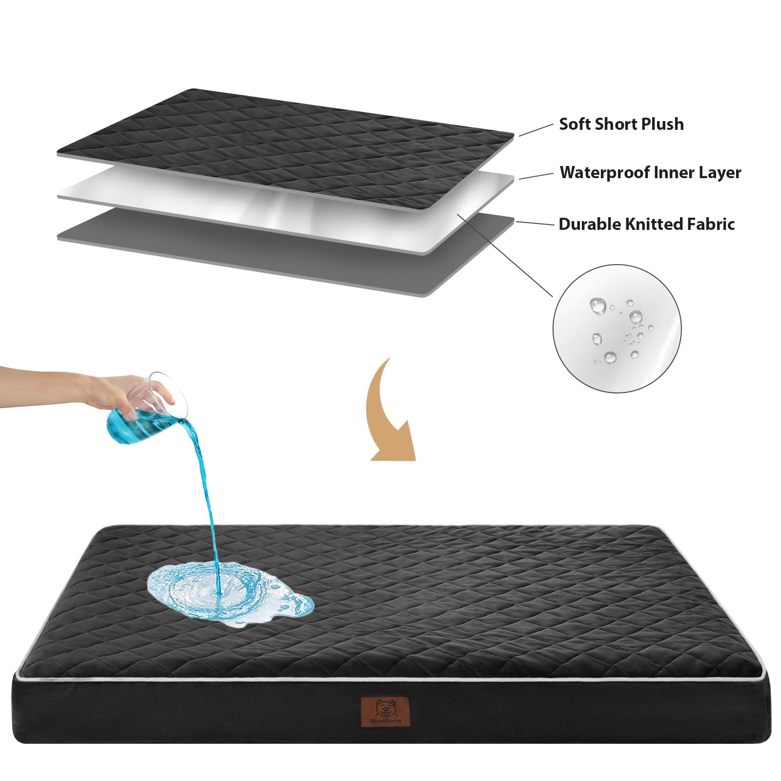 WNPETHOME fond oxford antidérapant stabilise le lit sur sol lisse