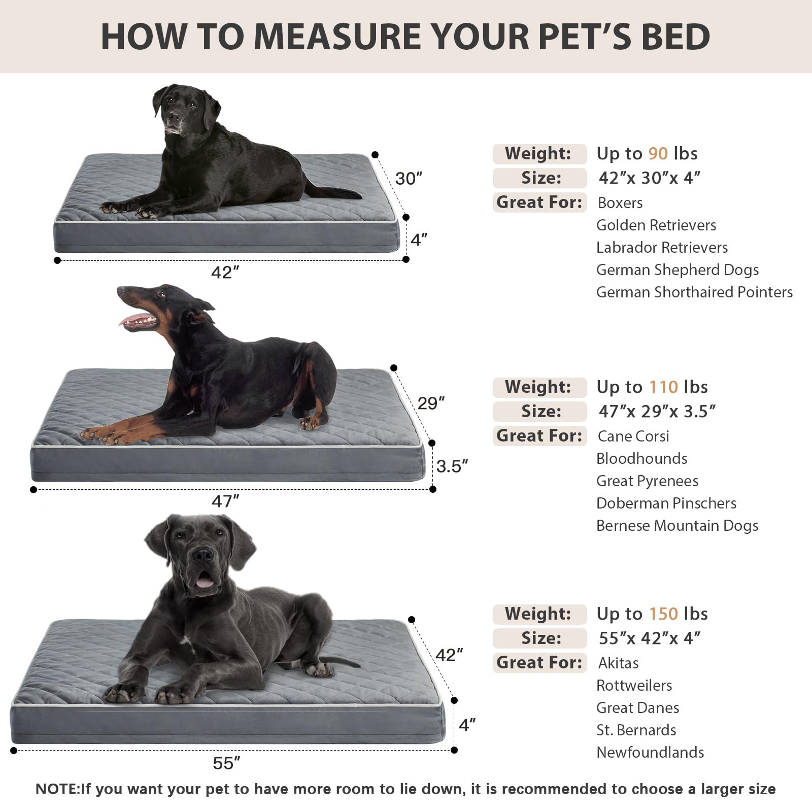 WNPETHOME lit utilisé par chien âgé apportant repos et relief articulaire