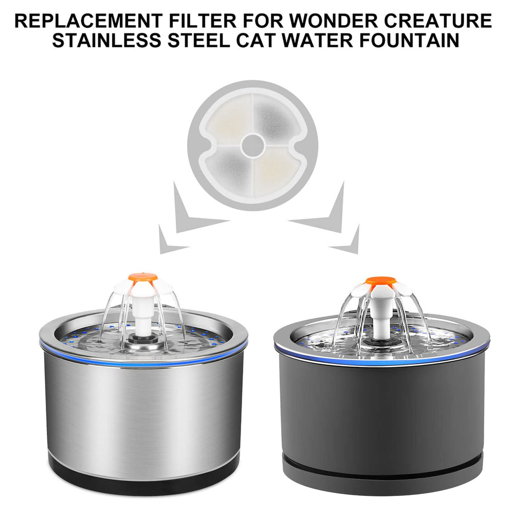 Wonder Creature gros plan du filtre montrant texture filtrante efficace