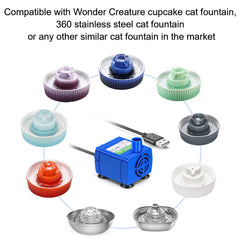 Wonder Creature pompe gros plan sur les 4 ventouses pour une meilleure stabilité