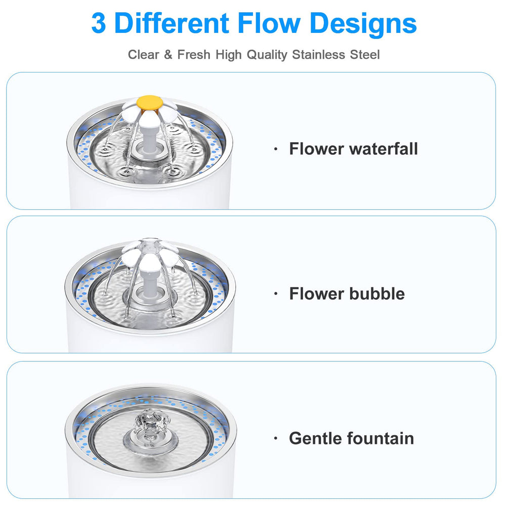 Wonder Creature pompe avec témoin LED, fonctionnement silencieux et fiable